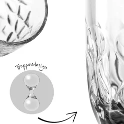 Kaffeeglas GOCCE 220ml 2. Variante 2er-Set*LEONARDO New