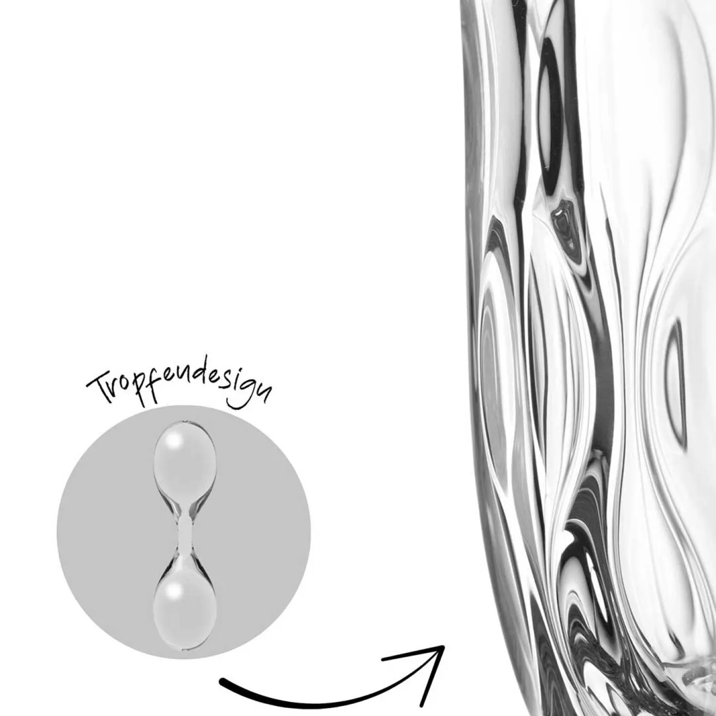 Latte Macchiato Glas GOCCE 380ml 3. Variante 2er-Set*LEONARDO Discount