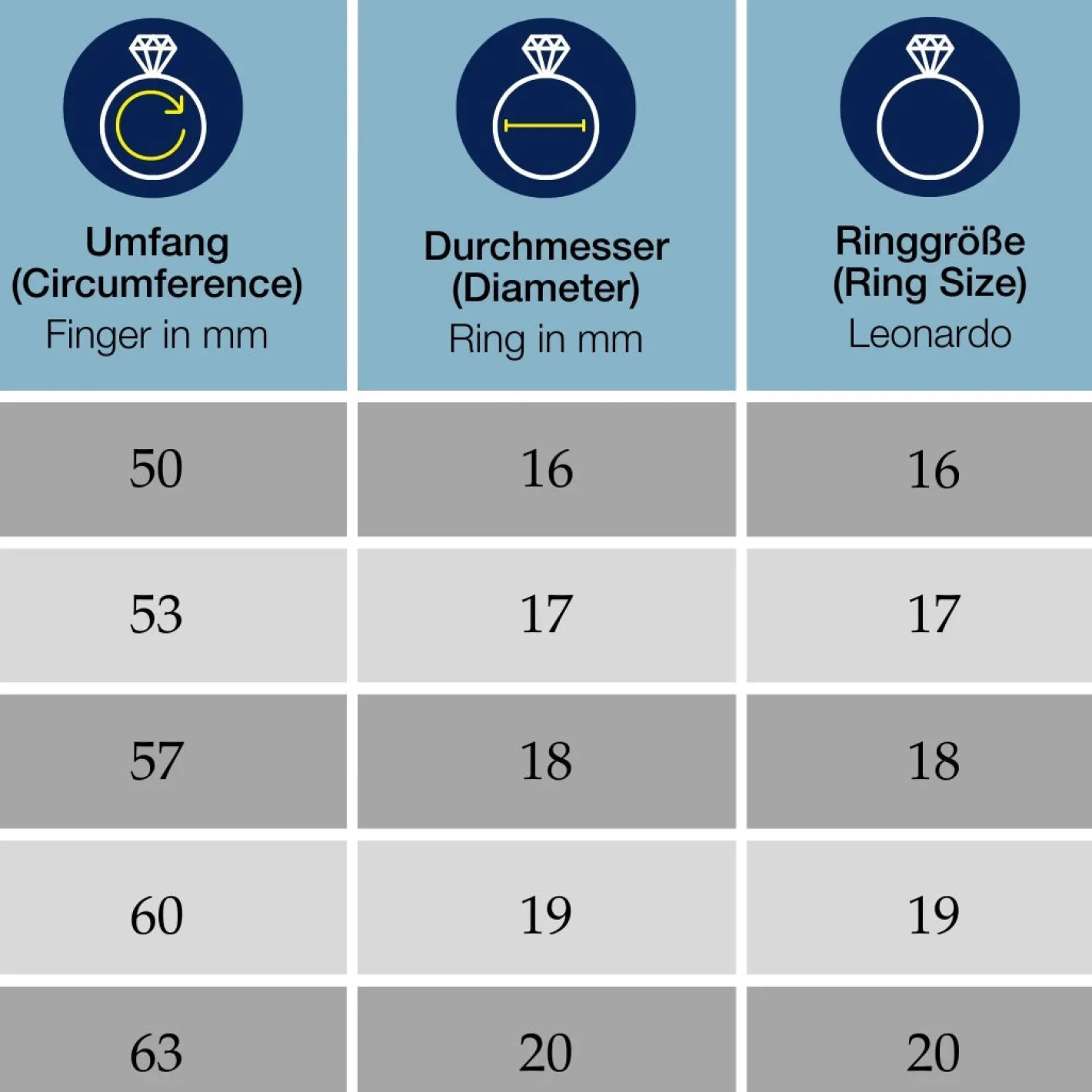 Ring ELISABETH 18*LEONARDO Hot