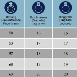 Ring ELISABETH 20 gold*LEONARDO