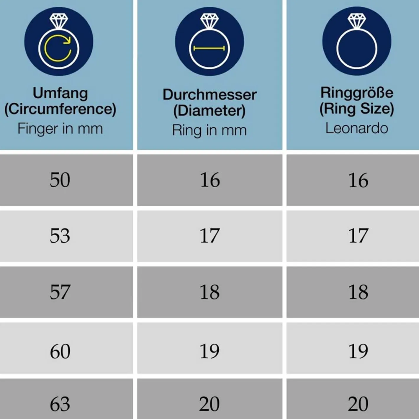 Ring LISBETH 17*LEONARDO Clearance