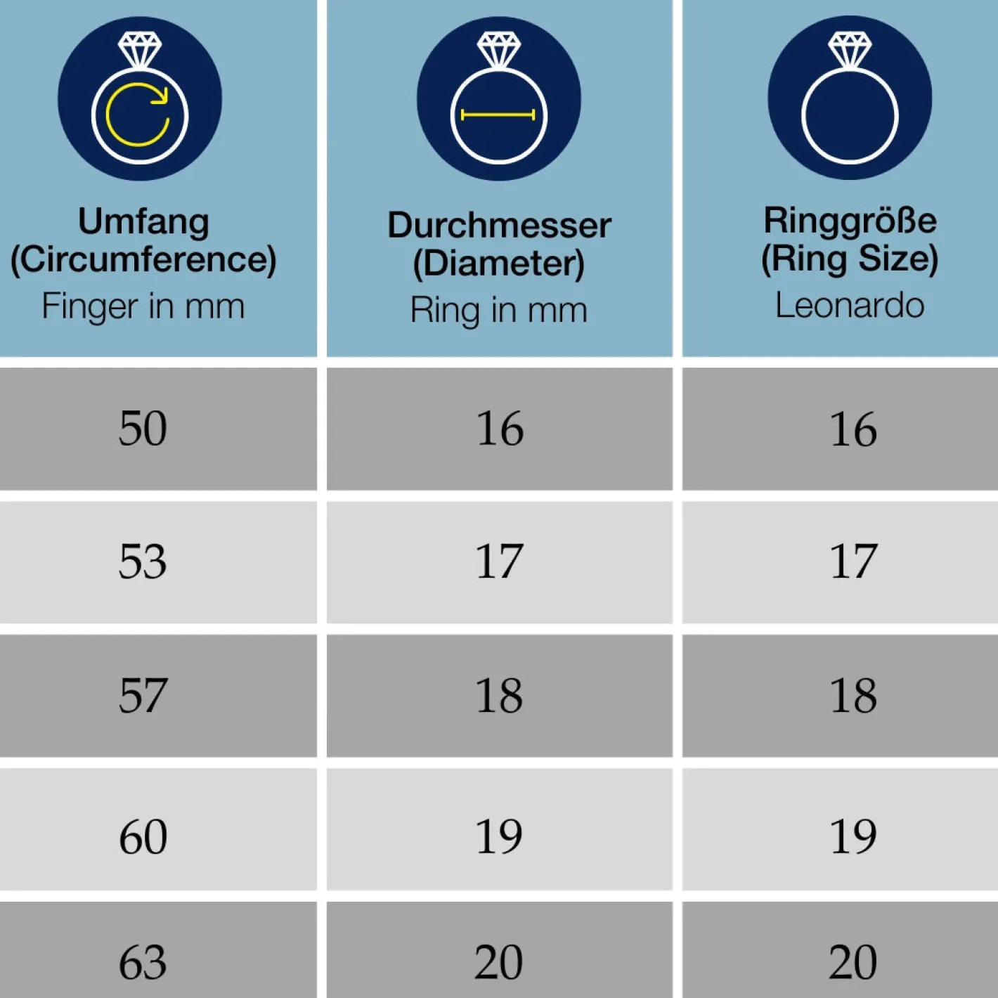 Ring LOVIS 17 CIAO*LEONARDO Clearance