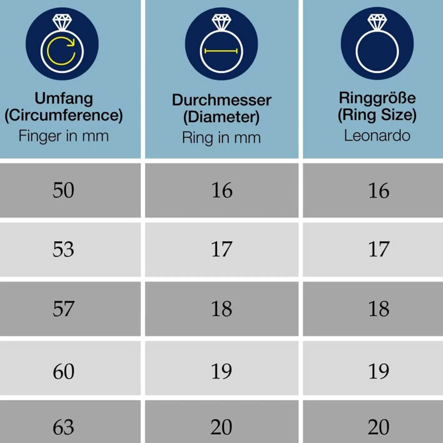 Ring VIRGINIA 21 gold*LEONARDO Discount