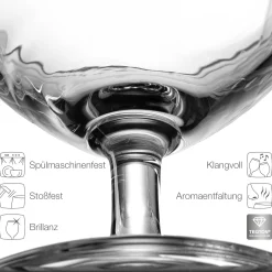 Wasserglas DAILY 370 ml 6er-Set*LEONARDO Clearance